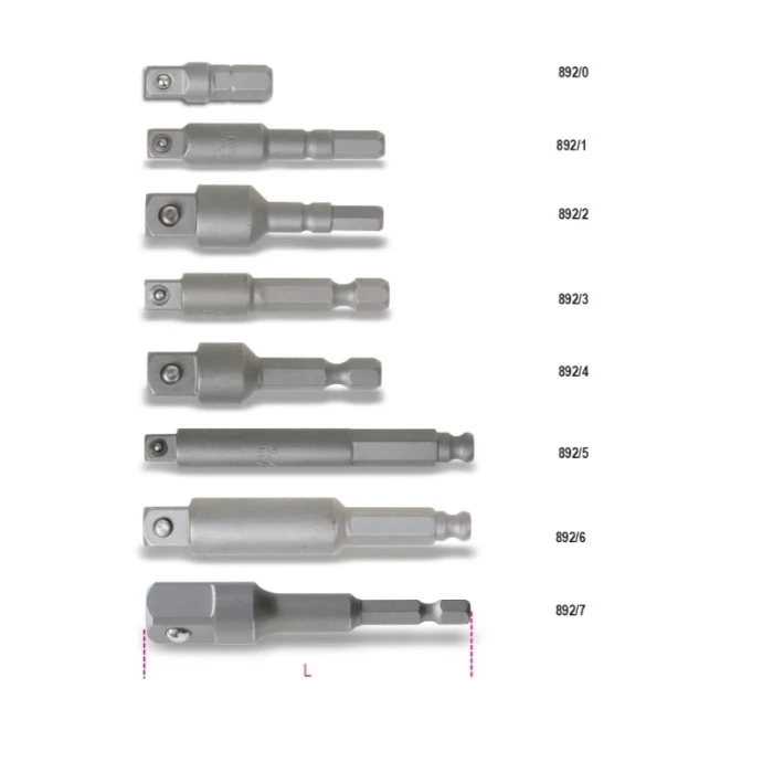 Adaptador Atornilladores Beta