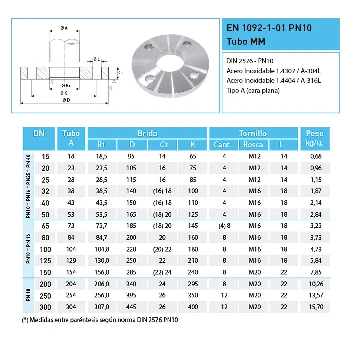 BRIDA DIN-2576 A-304 PN-10/16 MILIMÉTRICA
